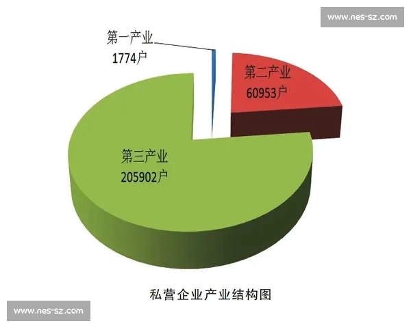 体育产业结构优化与发展策略研究创新路径探索