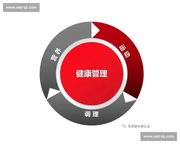 全面提升体质与心理健康的科学运动与营养指南 全面提升体质与心理健康的科学运动与营养指南