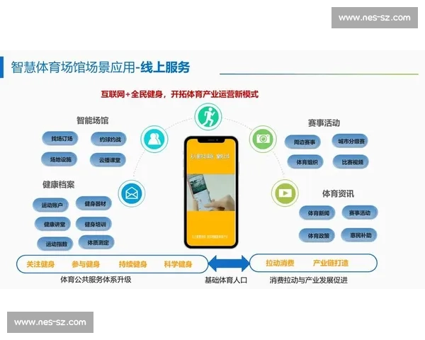 智慧体育管理平台助力全民健身与赛事运营高效发展 智慧体育管理平台助力全民健身与赛事运营高效发展
