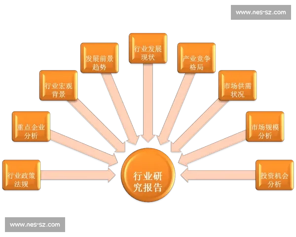 焦点之战引发全局格局深度变化的战略分析与前景研判